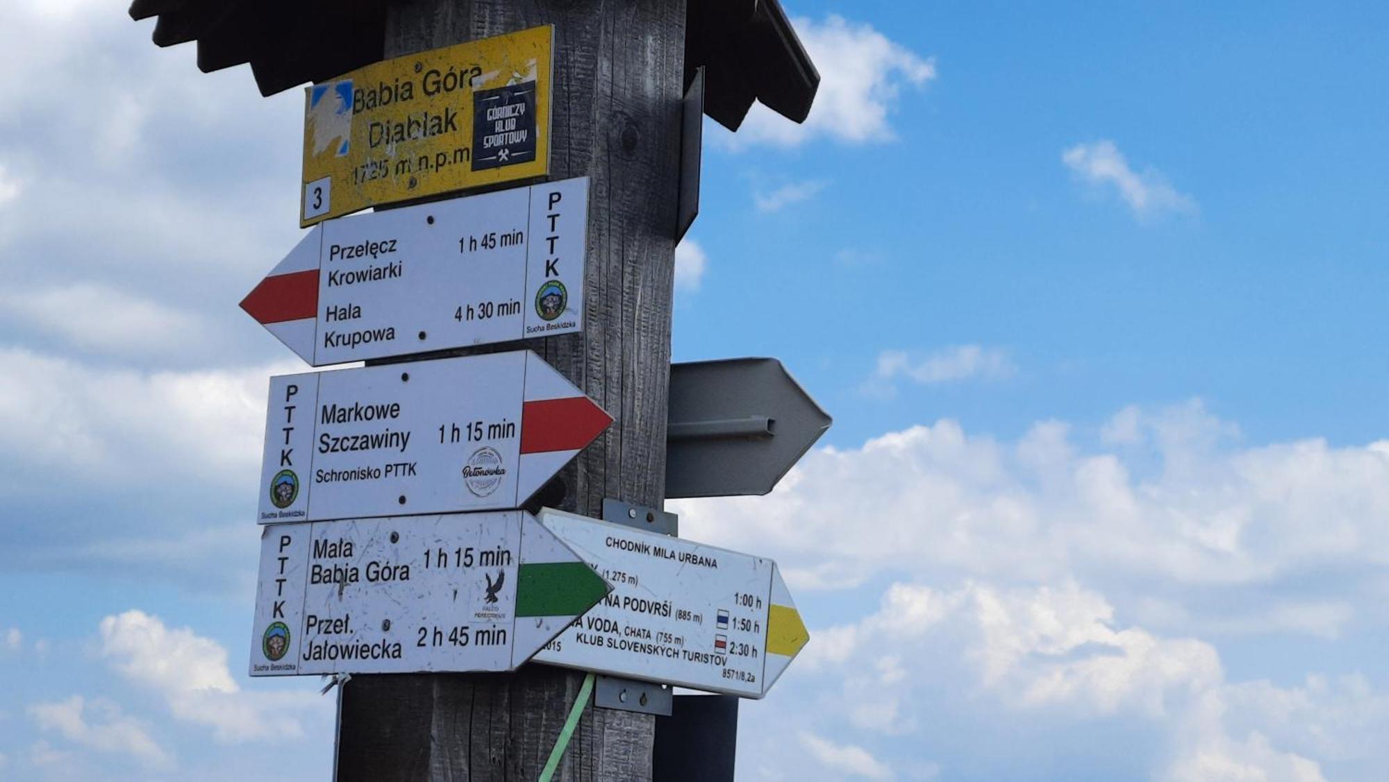Siedlisko Babia Gora